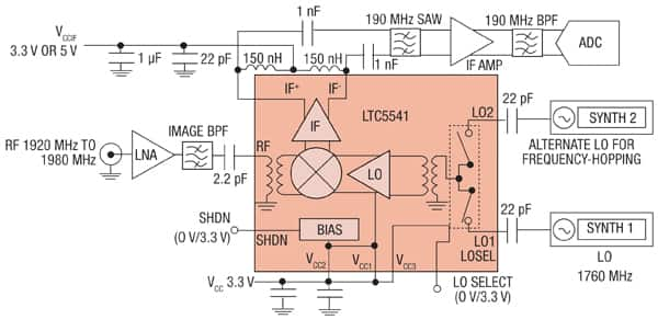 Figure 1: LTC554x passive mixer in a receiver application.